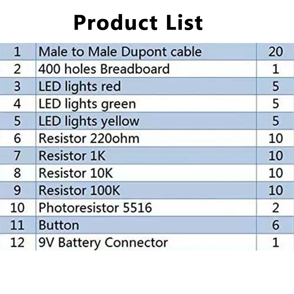 아두이노 R3 보드용 전자 스타터 DIY 키트, 미니  - Lattepanda Sigma 32Gb 리뷰 및 가격