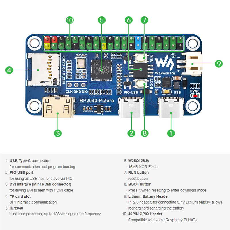 라즈베리 파이 PICO RP2040-PiZero, RP - Radxa Rock 5B 16Gb 리뷰 및 가격