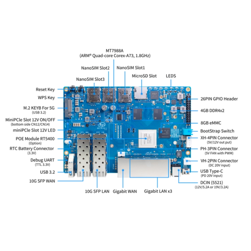 MTK MT7988A 디자인, 4G RAM 및 8G e - Bananapi Bpi R4 Wifi 7 리뷰 및 가격