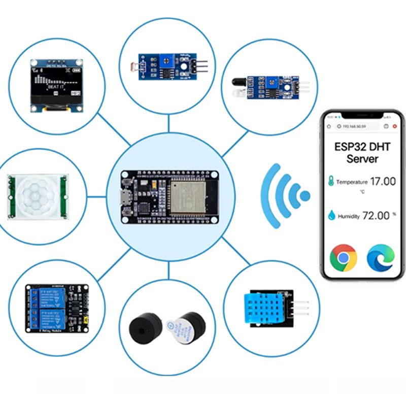 ESP32 모듈 키트 스타터 키트, ESP32 ESP- - Lattepanda Sigma 32Gb 리뷰 및 가격